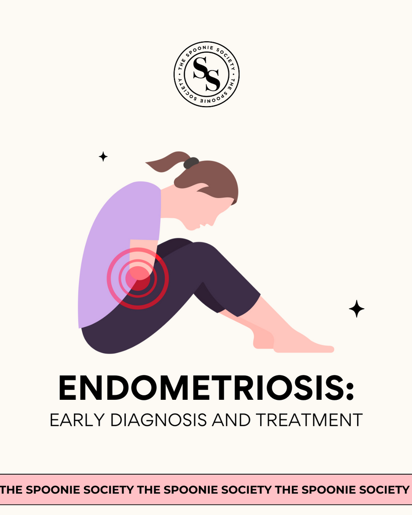 Endometriosis ∼ Early Diagnosis and Treatment
